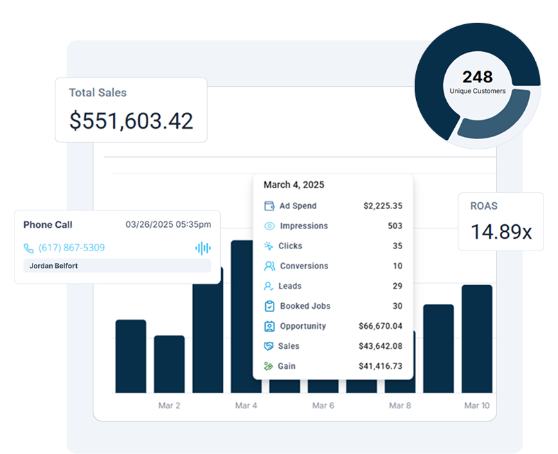 Admachines platform (3)