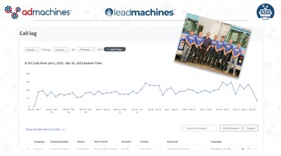 Drain Cleaning Lead Generation-featured