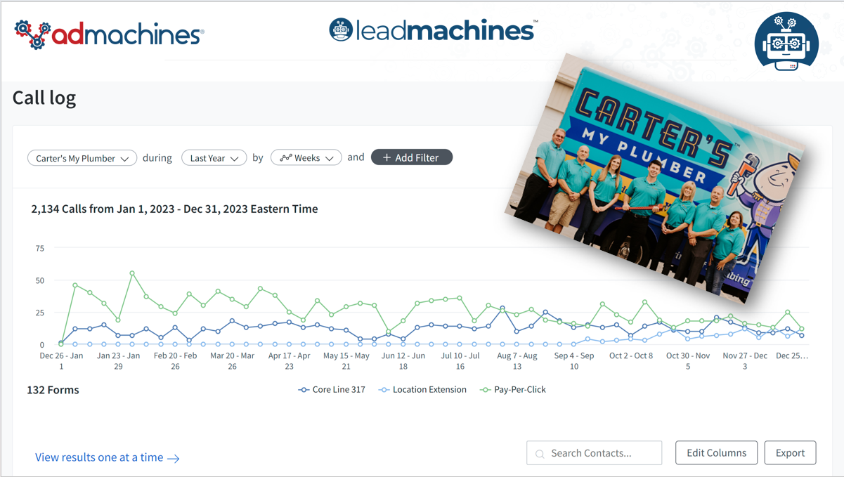 plumbing-lead-generation-results